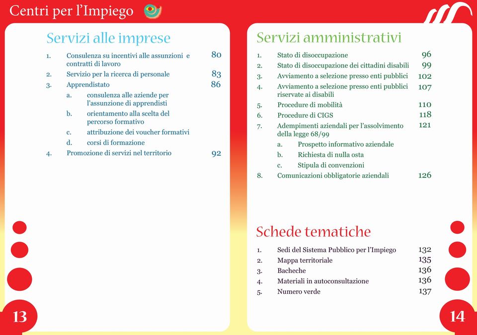 Promozione di servizi nel territorio 80 83 86 92 1. Stato di disoccupazione 2. Stato di disoccupazione dei cittadini disabili 3. Avviamento a selezione presso enti pubblici 4.