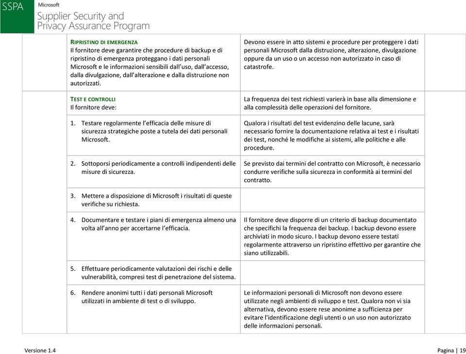 Testare regolarmente l efficacia delle misure di sicurezza strategiche poste a tutela dei dati personali Microsoft. 2. Sottoporsi periodicamente a controlli indipendenti delle misure di sicurezza.