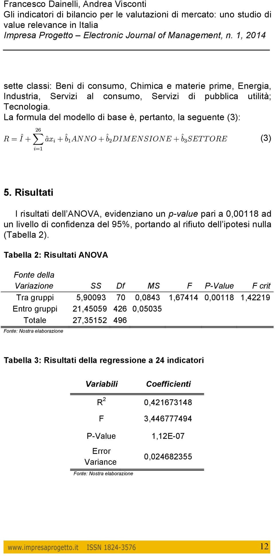 Risultati I risultati dell ANOVA, evidenziano un p-value pari a 0,00118 ad un livello di confidenza del 95%, portando al rifiuto dell ipotesi nulla (Tabella 2).