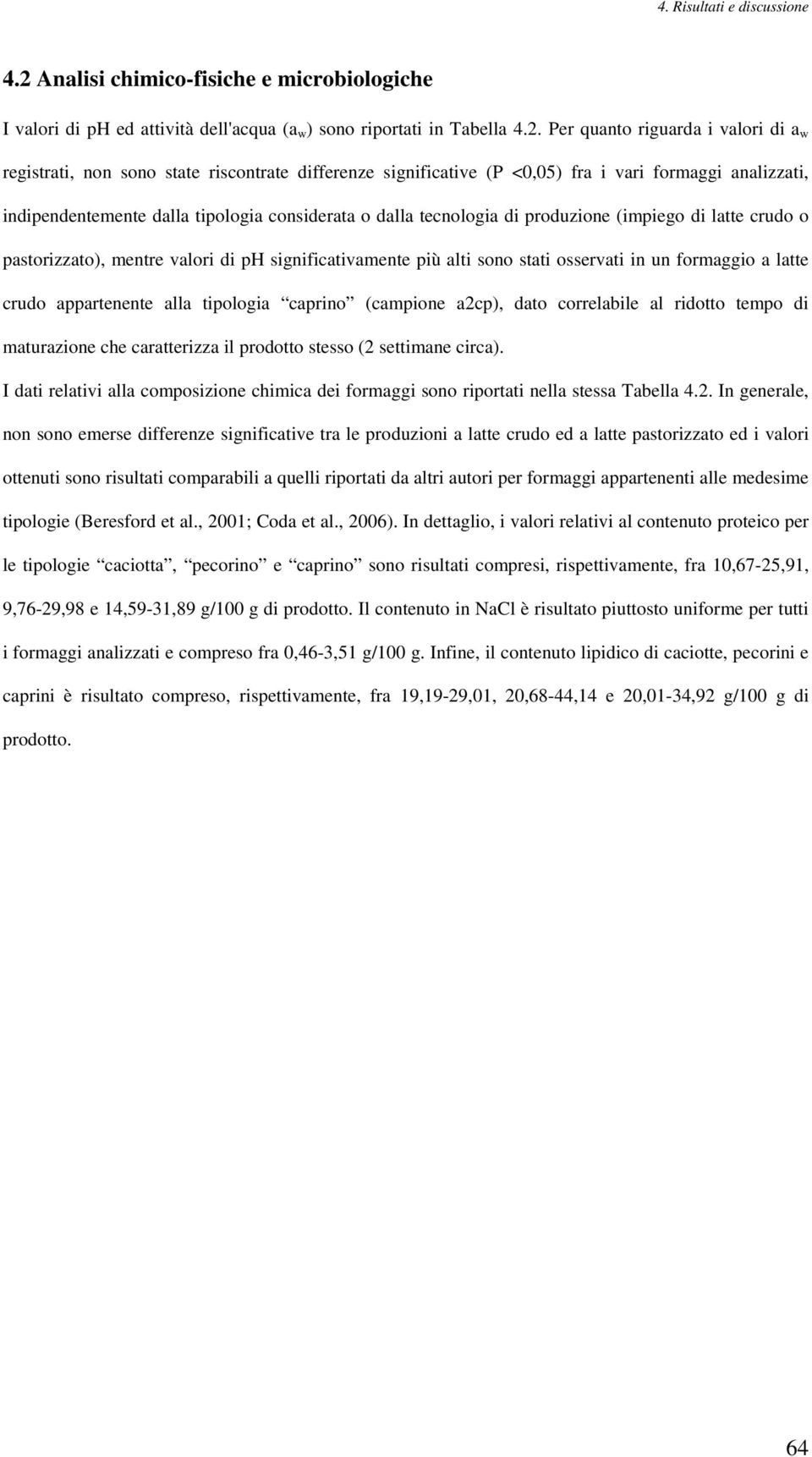 valori di ph significativamente più alti sono stati osservati in un formaggio a latte crudo appartenente alla tipologia caprino (campione a2cp), dato correlabile al ridotto tempo di maturazione che