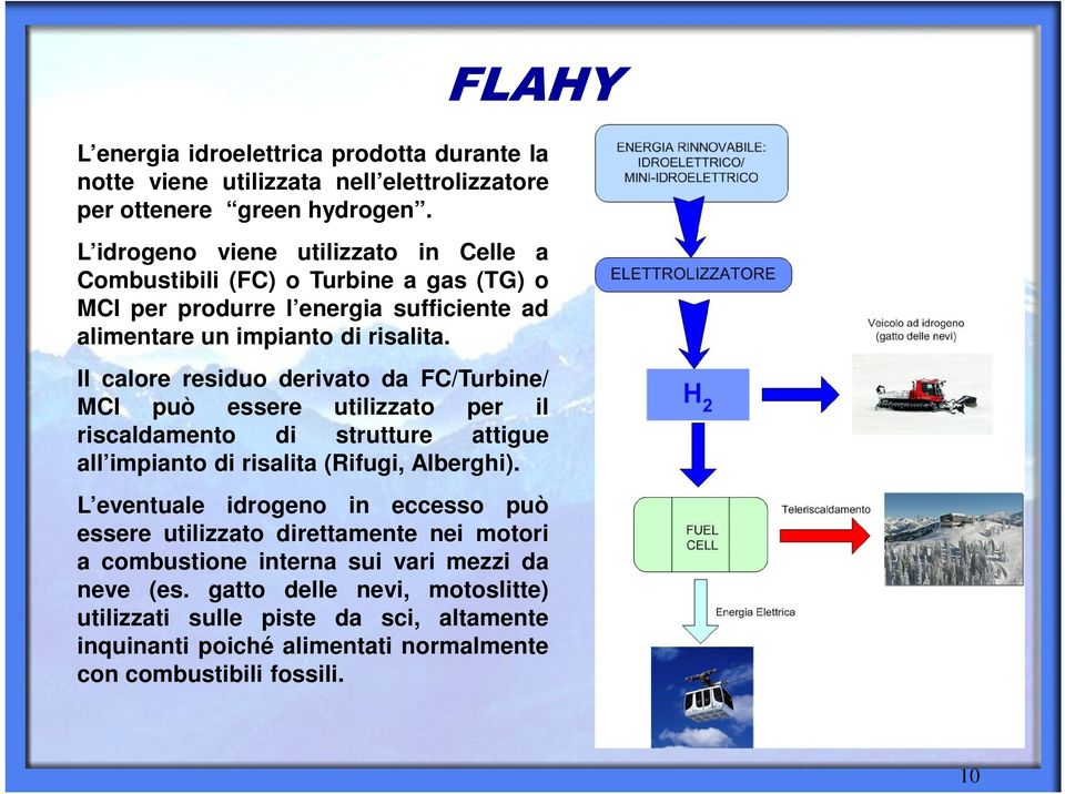 Il calore residuo derivato da FC/Turbine/ MCI può essere utilizzato per il riscaldamento di strutture attigue all impianto di risalita (Rifugi, Alberghi).