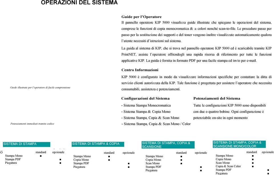 La guida al sistema di KIP, che si trova nel pannello operatore KIP 5000 ed è scaricabile tramite KIP PrintNET, assiste l operatore offrendogli una rapida risorsa di riferimento per tutte le funzioni