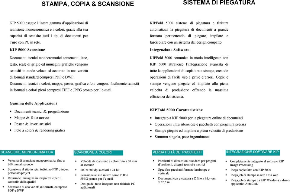 KIP 5000 Scansione Documenti tecnici monocromatici contenenti linee, testo, scale di grigio ed immagini grafiche vengono scansiti in modo veloce ed accurato in una varietà di formati standard