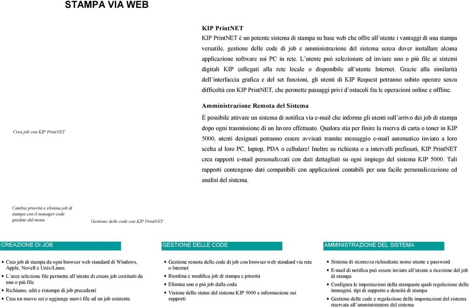 L utente può selezionare ed inviare uno o più file ai sistemi digitali KIP collegati alla rete locale o disponibile all utente Internet.