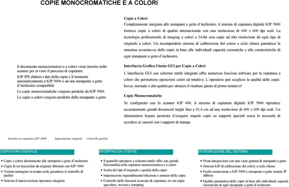 Un incomparabile sistema di calibrazione del colore a ciclo chiuso garantisce la massima accuratezza delle copie in base alle individuali capacità cromatiche e alle caratteristiche di ogni stampante