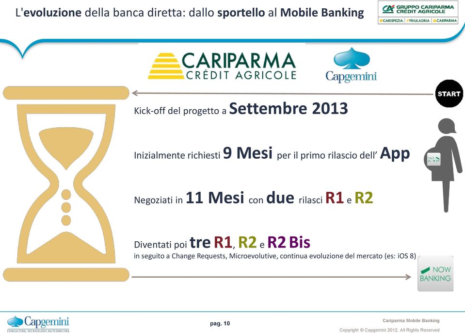 R1 e R2 Diventati poi tre R1, R2 e R2 Bis in seguito a Change