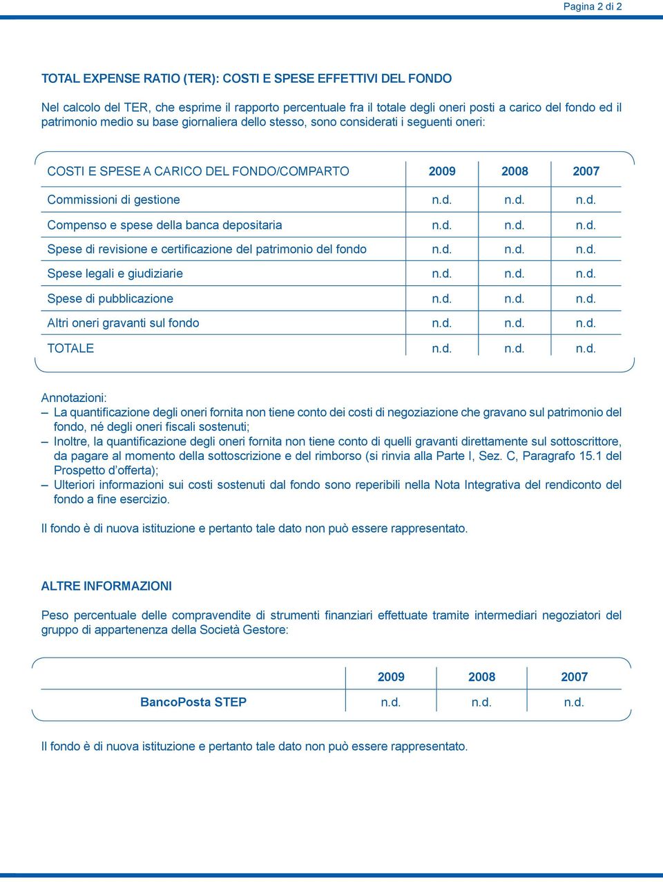 d. n.d. n.d. Spese di revisione e certificazione del patrimonio del fondo n.d. n.d. n.d. Spese legali e giudiziarie n.d. n.d. n.d. Spese di pubblicazione n.d. n.d. n.d. Altri oneri gravanti sul fondo n.