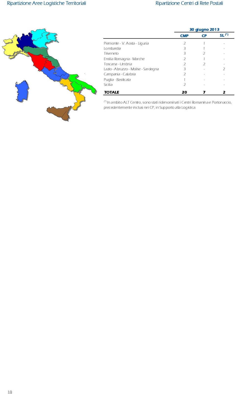 Molise - Sardegna 3-2 Campania - Calabria 2 - - Puglia - Basilicata 1 - - Sicilia 2 - - TOTALE 20 7 2 (*) In ambito ALT