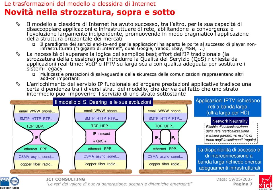 paradigma dei servizi end-to-end per le applicazioni ha aperto le porte al successo di player noninfrastrutturati ( i giganti di Internet, quali Google, Yahoo, Ebay, MSN,.