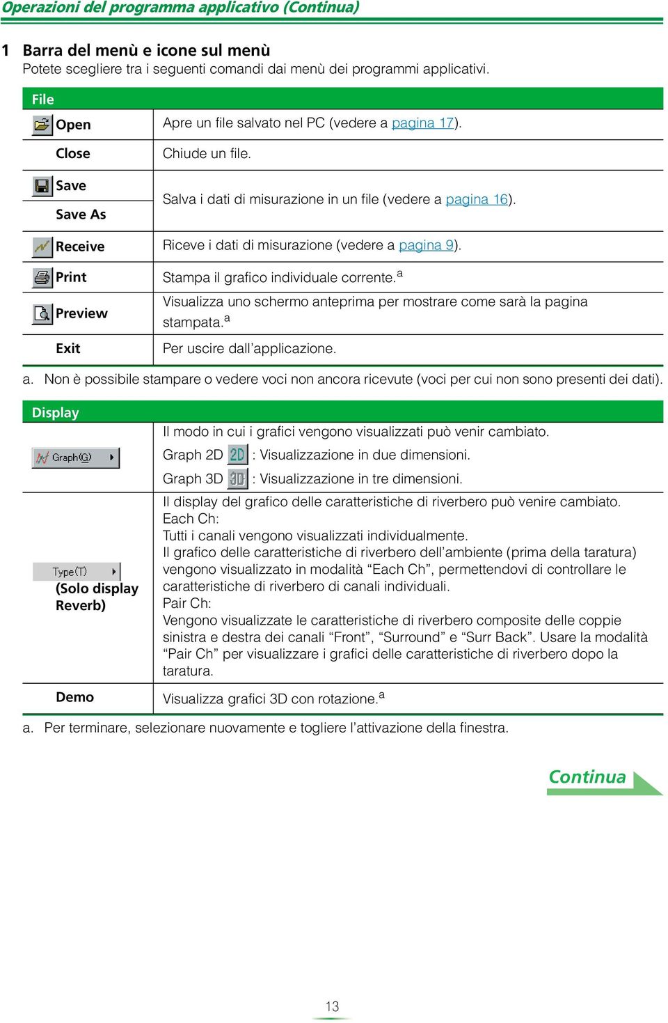 Receive Riceve i dati di misurazione (vedere a pagina 9). Print Preview Exit Stampa il grafico individuale corrente. a Visualizza uno schermo anteprima per mostrare come sarà la pagina stampata.