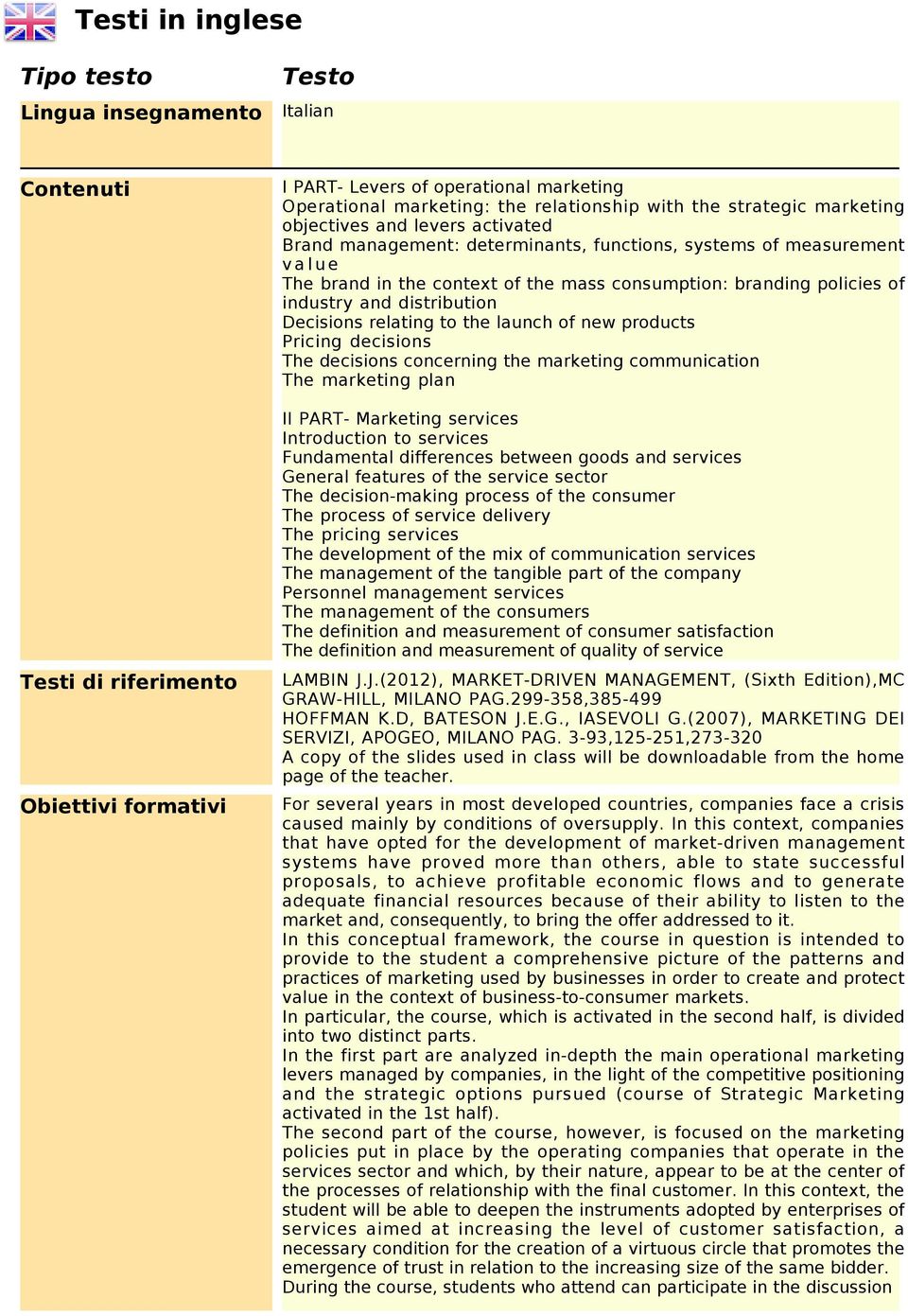 industry and distribution Decisions relating to the launch of new products Pricing decisions The decisions concerning the marketing communication The marketing plan II PART- Marketing services