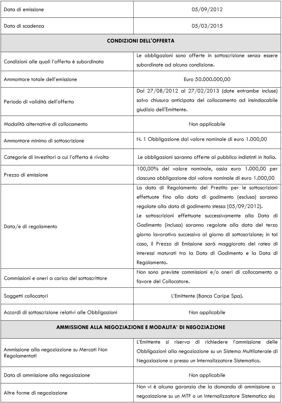 000,00 Periodo di validità dell offerta Modalità alternative di collocamento Dal 27/08/2012 al 27/02/2013 (date entrambe incluse) salvo chiusura anticipata del collocamento ad insindacabile giudizio