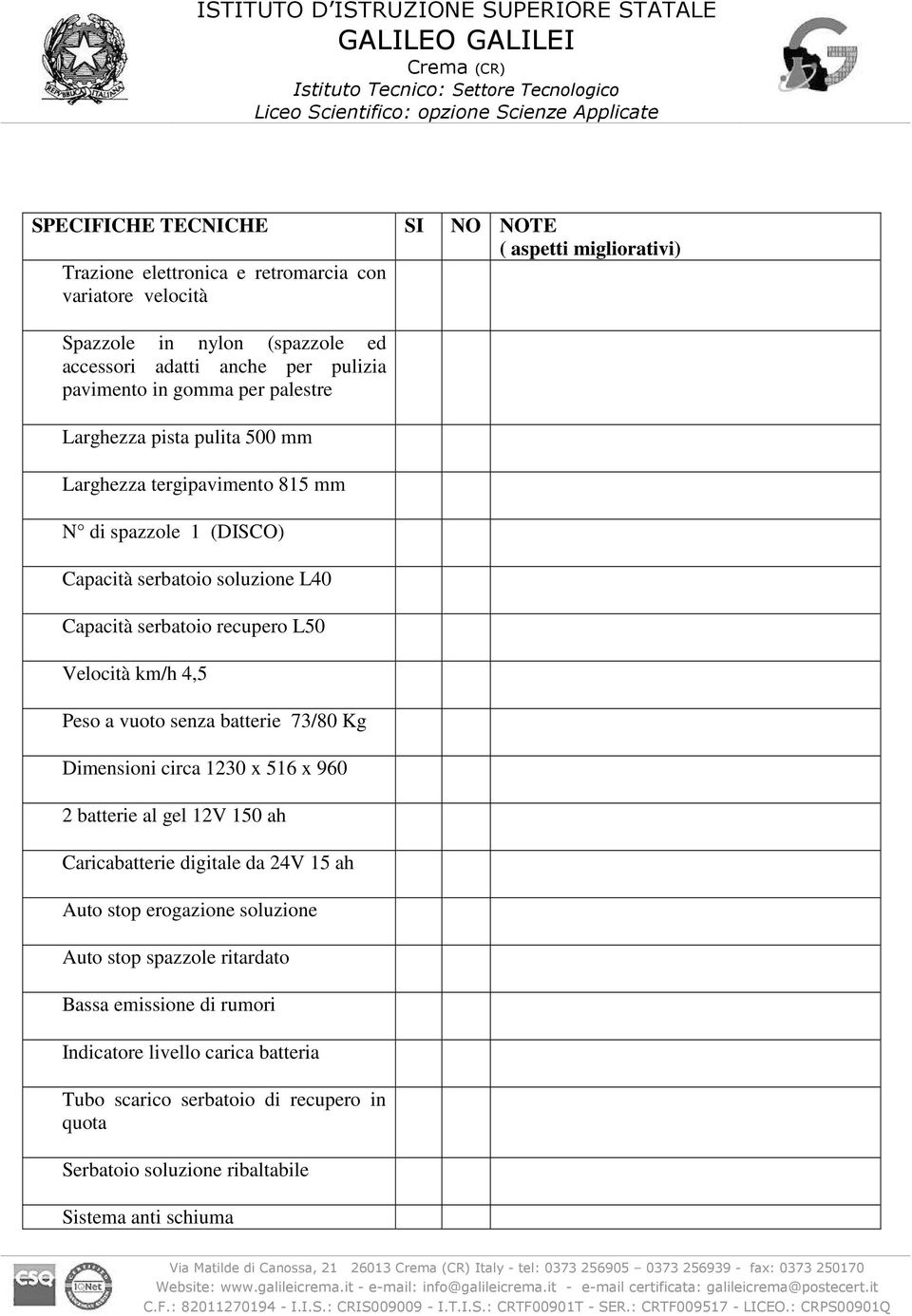 Velocità km/h 4,5 Peso a vuoto senza batterie 73/80 Kg Dimensioni circa 1230 x 516 x 960 2 batterie al gel 12V 150 ah Caricabatterie digitale da 24V 15 ah Auto stop erogazione