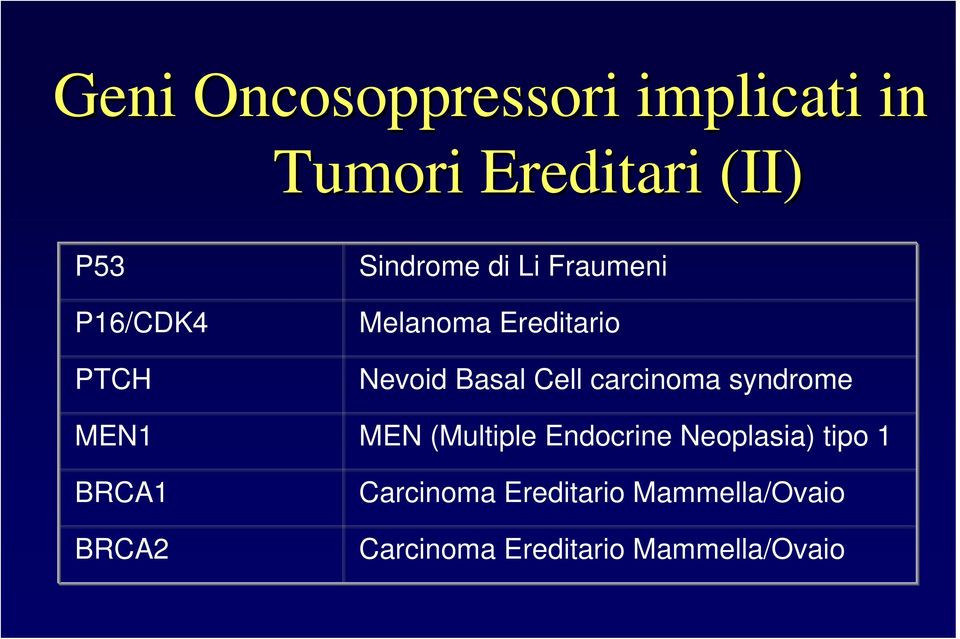 carcinoma syndrome MEN1 MEN (Multiple Endocrine Neoplasia) tipo 1 BRCA1