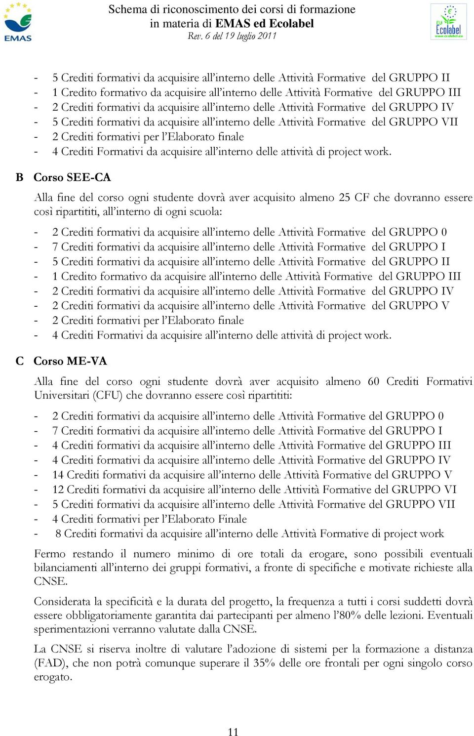 Crediti Formativi da acquisire all interno delle attività di project work.