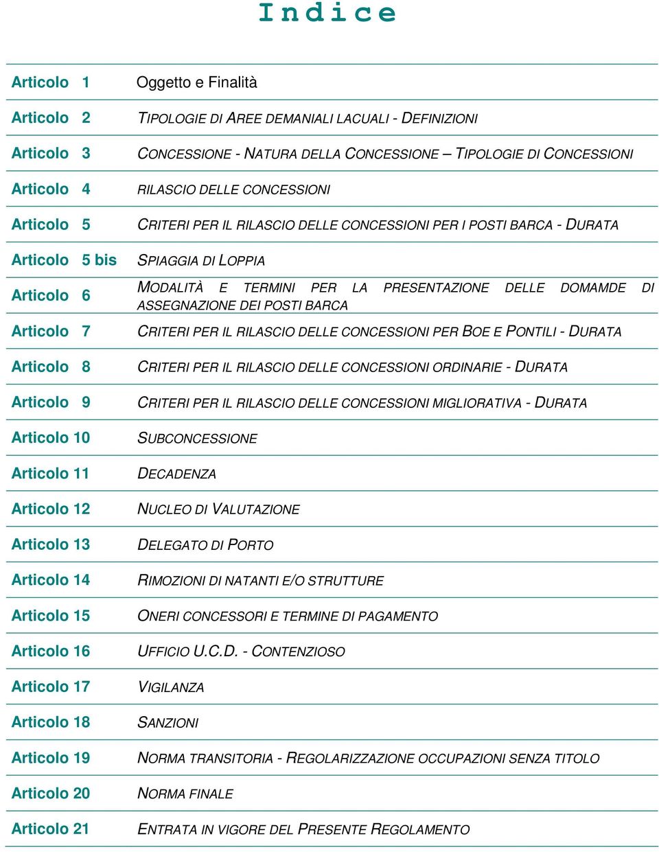 CONCESSIONI RILASCIO DELLE CONCESSIONI CRITERI PER IL RILASCIO DELLE CONCESSIONI PER I POSTI BARCA - DURATA SPIAGGIA DI LOPPIA MODALITÀ E TERMINI PER LA PRESENTAZIONE DELLE DOMAMDE DI ASSEGNAZIONE