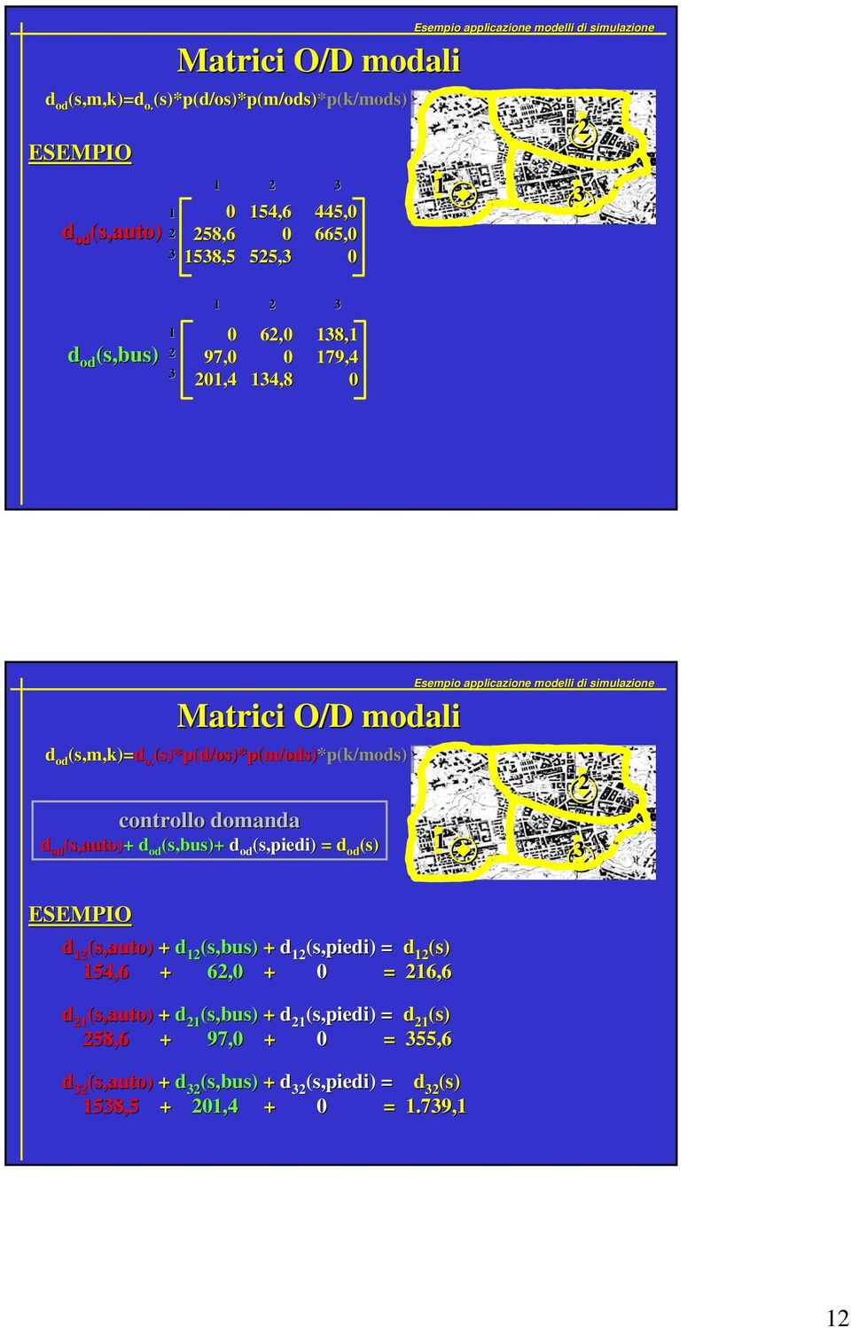 domanda (s,auto+ d (s,bus+ d (s,piedi d (s d d (s,auto + d (s,bus + d (s,piedi d (s 54,6 + 6, + 6,6