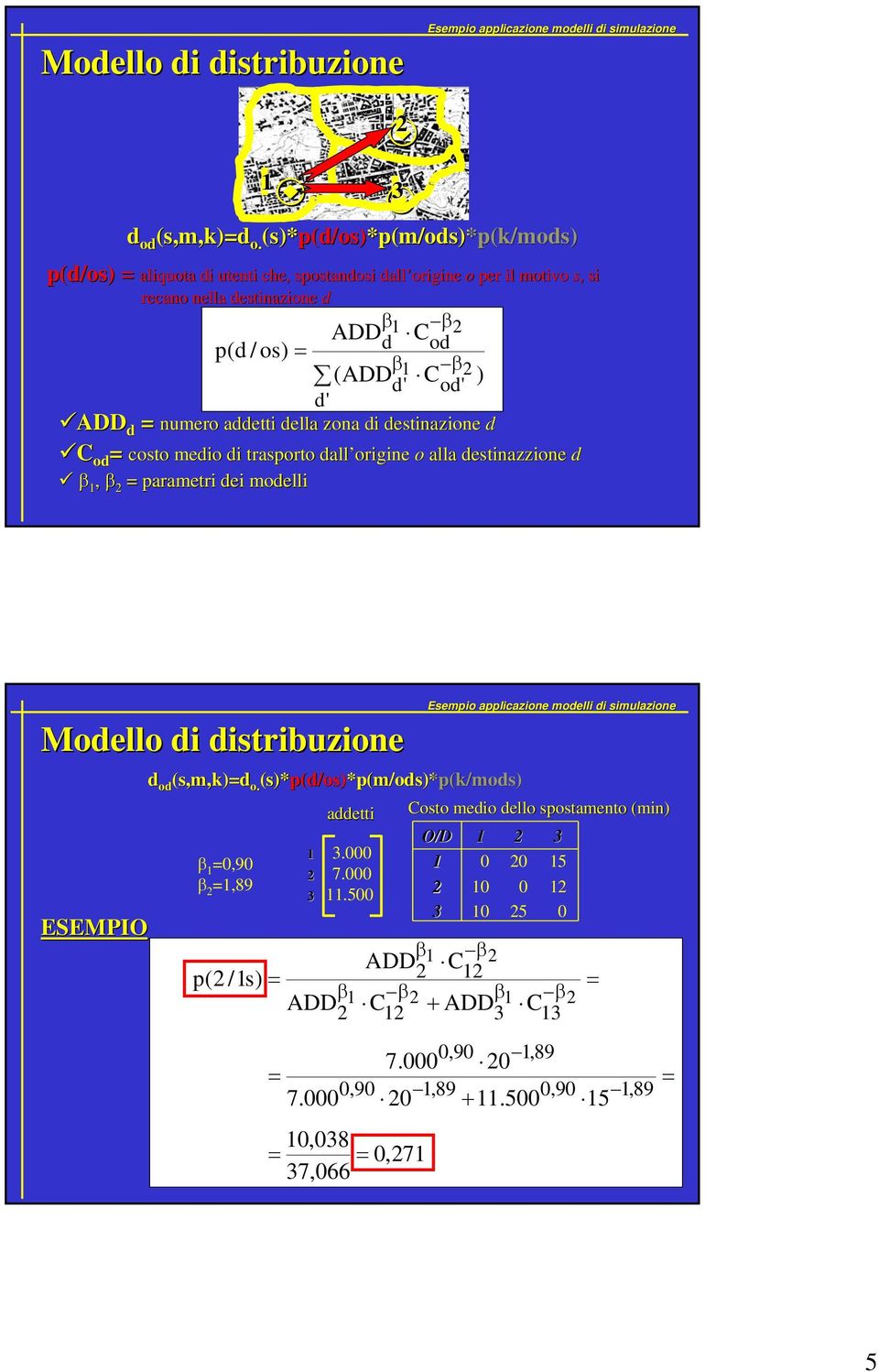 destinazione d costo medio di trasporto dall origine o alla destinazzione d β, β parametri dei melli Mello di distribuzione d (s,m,kd o (s*p(d/