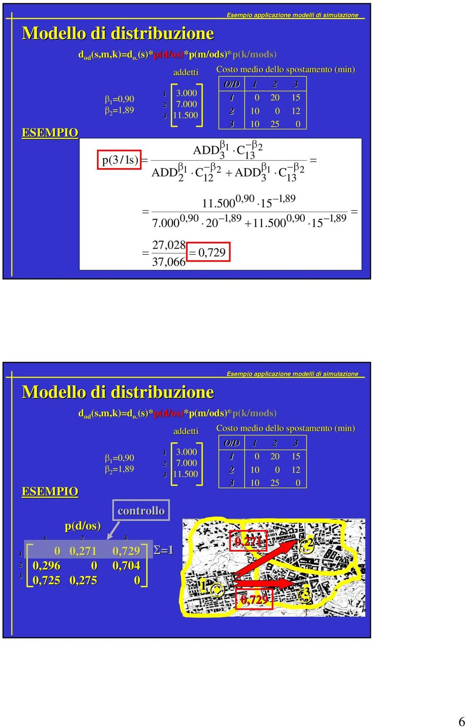 5 5 7,8,79 7,66 Mello di distribuzione d (s,m,kd o (s*p(d/ p(d/os*p(m/ *p(m/s*p(k/ms p(d/os os