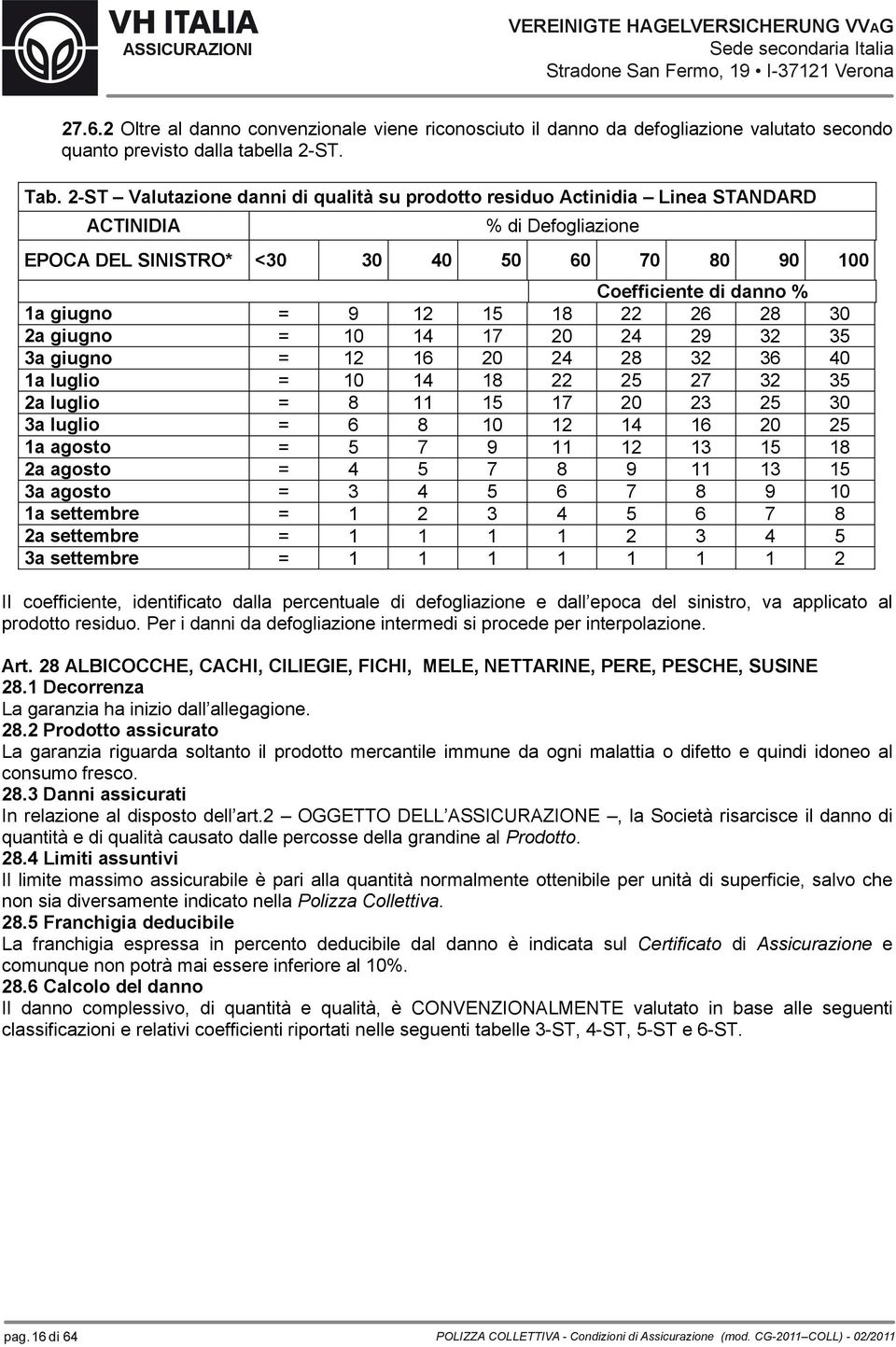 15 18 22 26 28 30 2a giugno = 10 14 17 20 24 29 32 35 3a giugno = 12 16 20 24 28 32 36 40 1a luglio = 10 14 18 22 25 27 32 35 2a luglio = 8 11 15 17 20 23 25 30 3a luglio = 6 8 10 12 14 16 20 25 1a