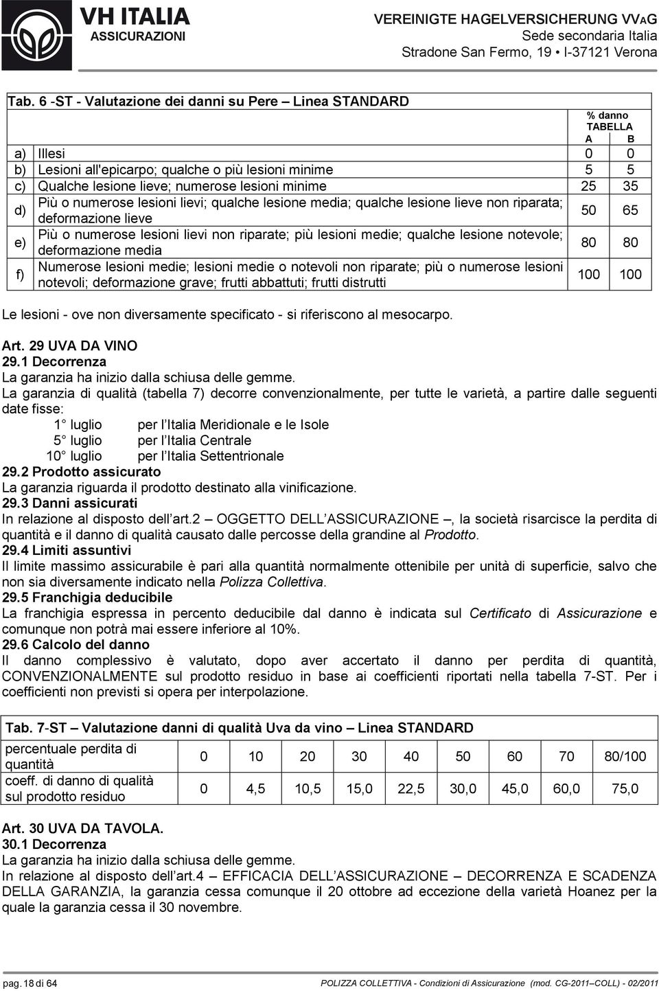 d) Più o numerose lesioni lievi; qualche lesione media; qualche lesione lieve non riparata; deformazione lieve 50 65 e) Più o numerose lesioni lievi non riparate; più lesioni medie; qualche lesione