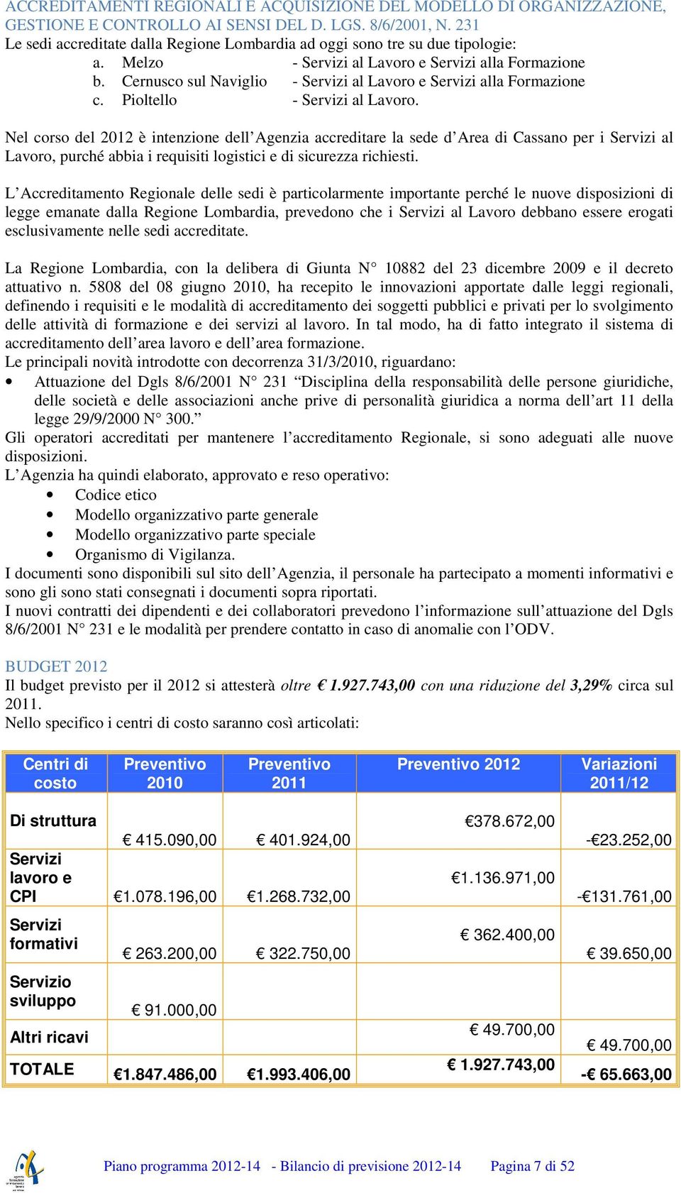 Cernusco sul Naviglio - Servizi al Lavoro e Servizi alla Formazione c. Pioltello - Servizi al Lavoro.