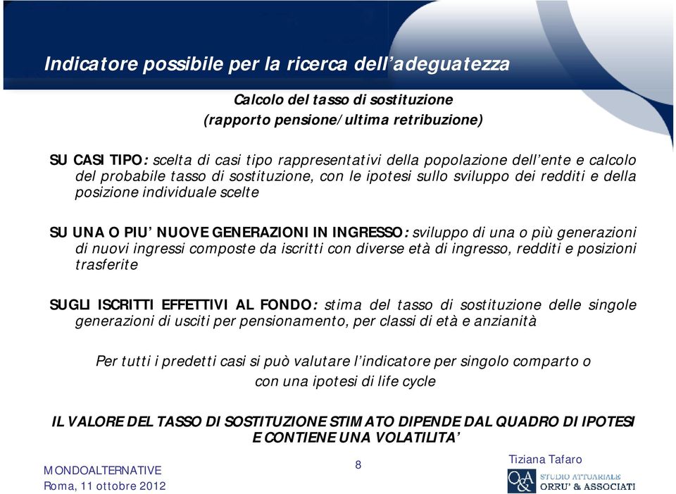 generazioni di nuovi ingressi composte da iscritti con diverse età di ingresso, redditi e posizioni trasferite SUGLI ISCRITTI EFFETTIVI AL FONDO: stima del tasso di sostituzione delle singole