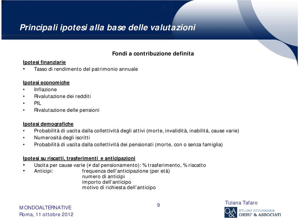 varie) Numerositàdegli iscritti Probabilitàdi uscita dalla collettività dei pensionati (morte, con o senza famiglia) Ipotesi su riscatti, trasferimenti e anticipazioni Uscita