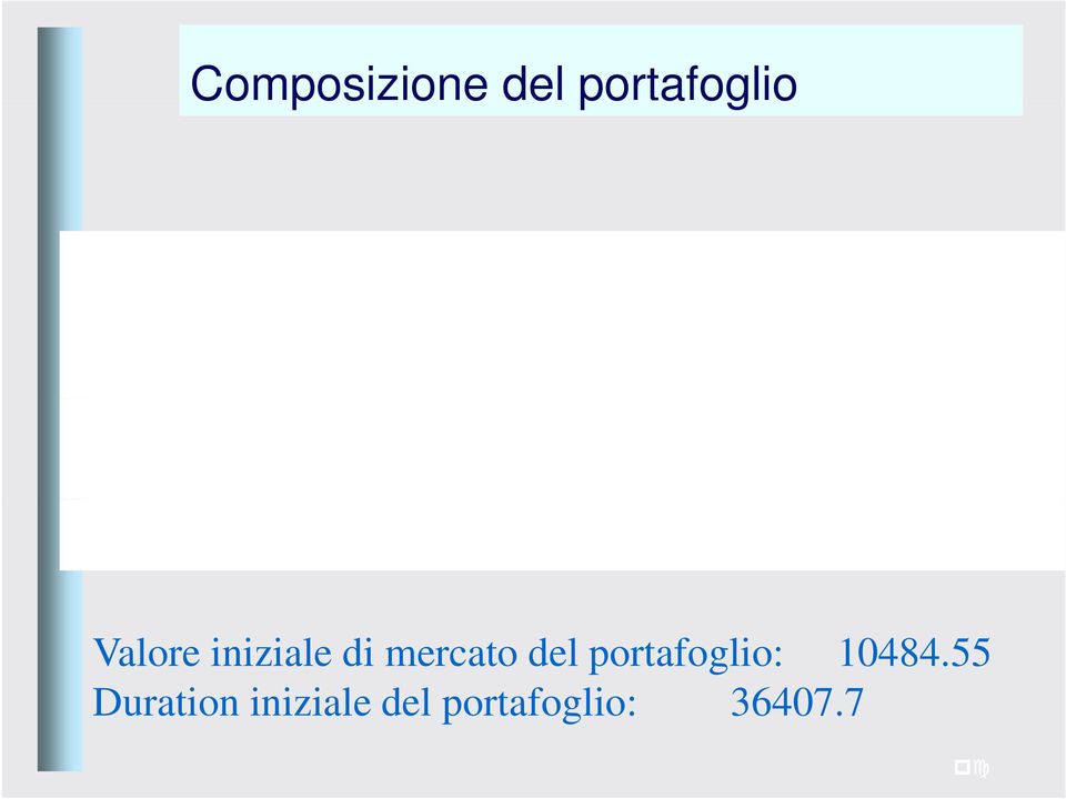 71875 99.3875 01/08 01/02 01/10/04 BTP36665 5 3.9375 99.2188 01/05 01/11 01/11/23 CTO13212 20 525 5.