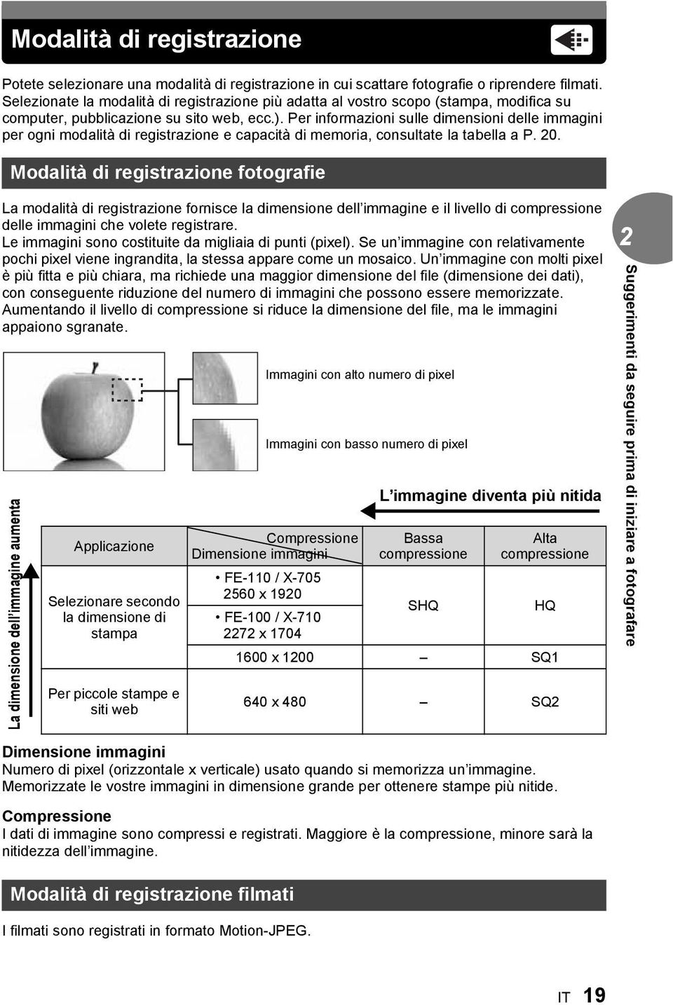 Per informazioni sulle dimensioni delle immagini per ogni modalità di registrazione e capacità di memoria, consultate la tabella a P. 0.