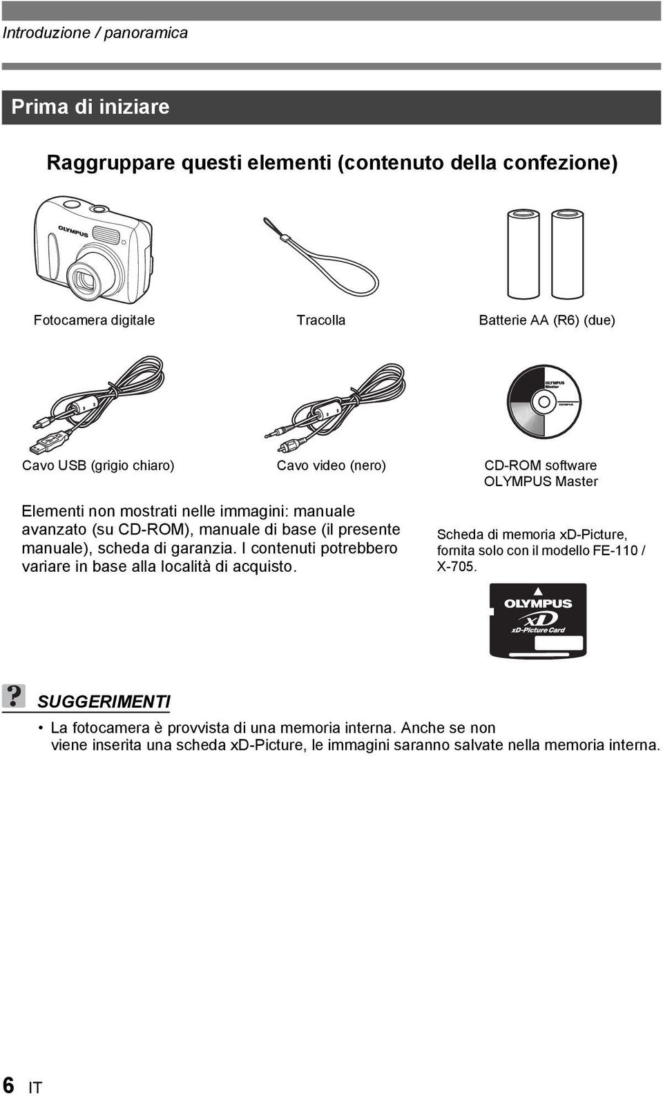 I contenuti potrebbero variare in base alla località di acquisto.