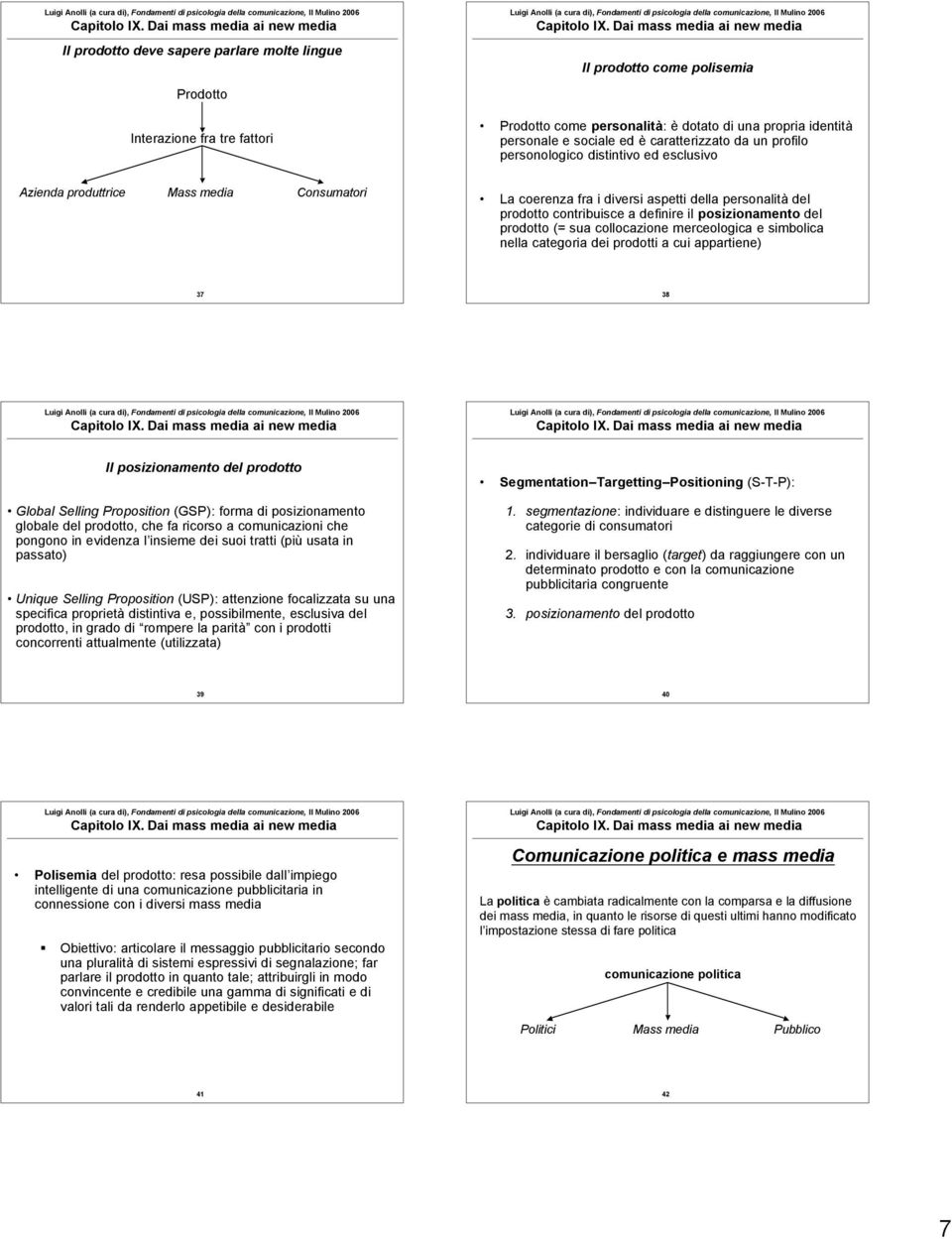 il posizionamento del prodotto (= sua collocazione merceologica e simbolica nella categoria dei prodotti a cui appartiene) 37 38 Il posizionamento del prodotto Global Selling Proposition (GSP): forma