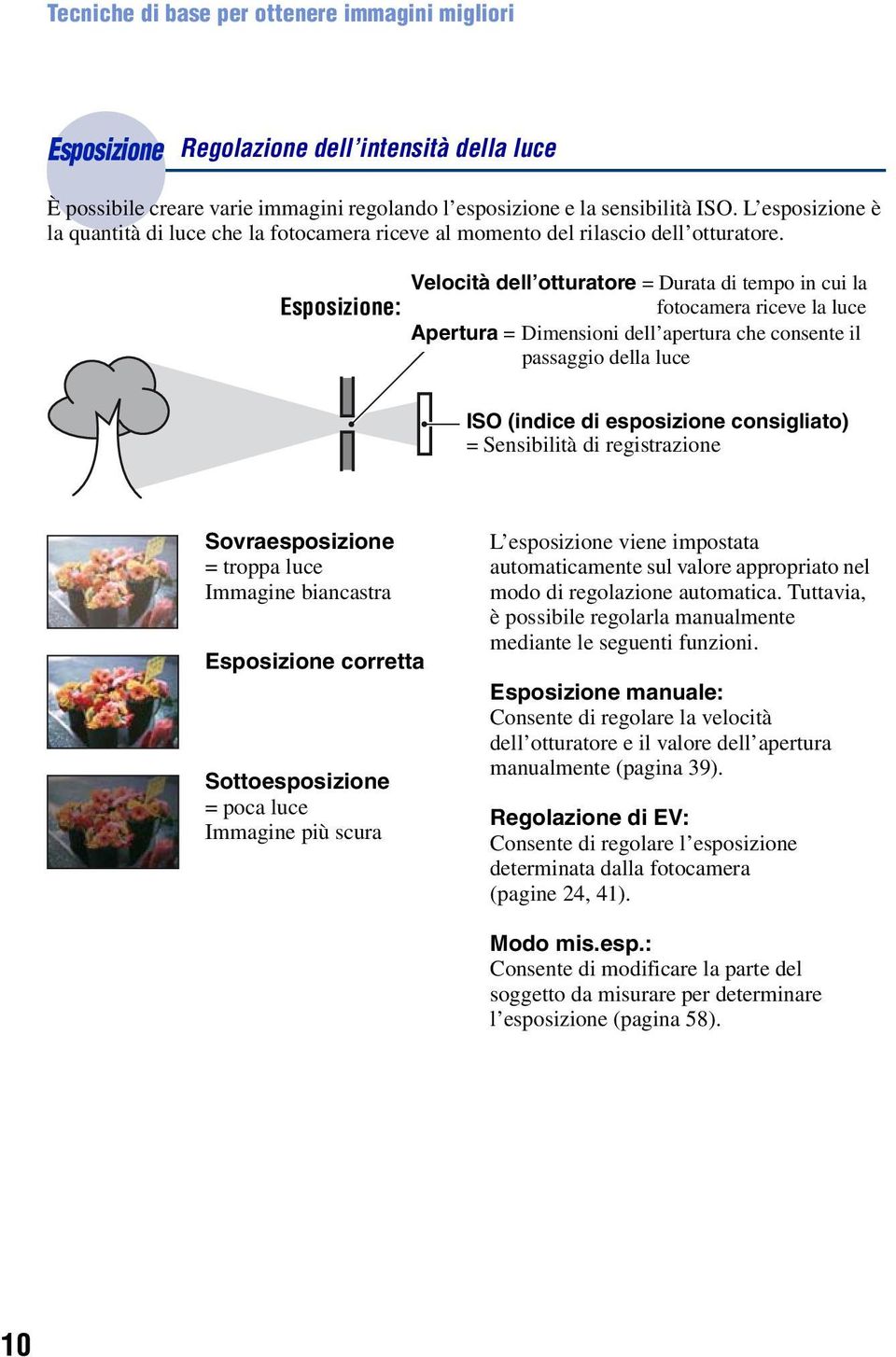 Velocità dell otturatore = Durata di tempo in cui la Esposizione: fotocamera riceve la luce Apertura = Dimensioni dell apertura che consente il passaggio della luce ISO (indice di esposizione