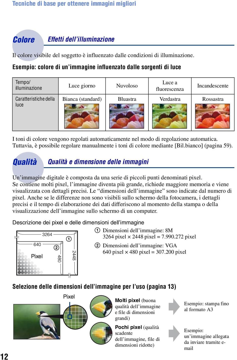 Verdastra Rossastra I toni di colore vengono regolati automaticamente nel modo di regolazione automatica. Tuttavia, è possibile regolare manualmente i toni di colore mediante [Bil.bianco] (pagina 59).