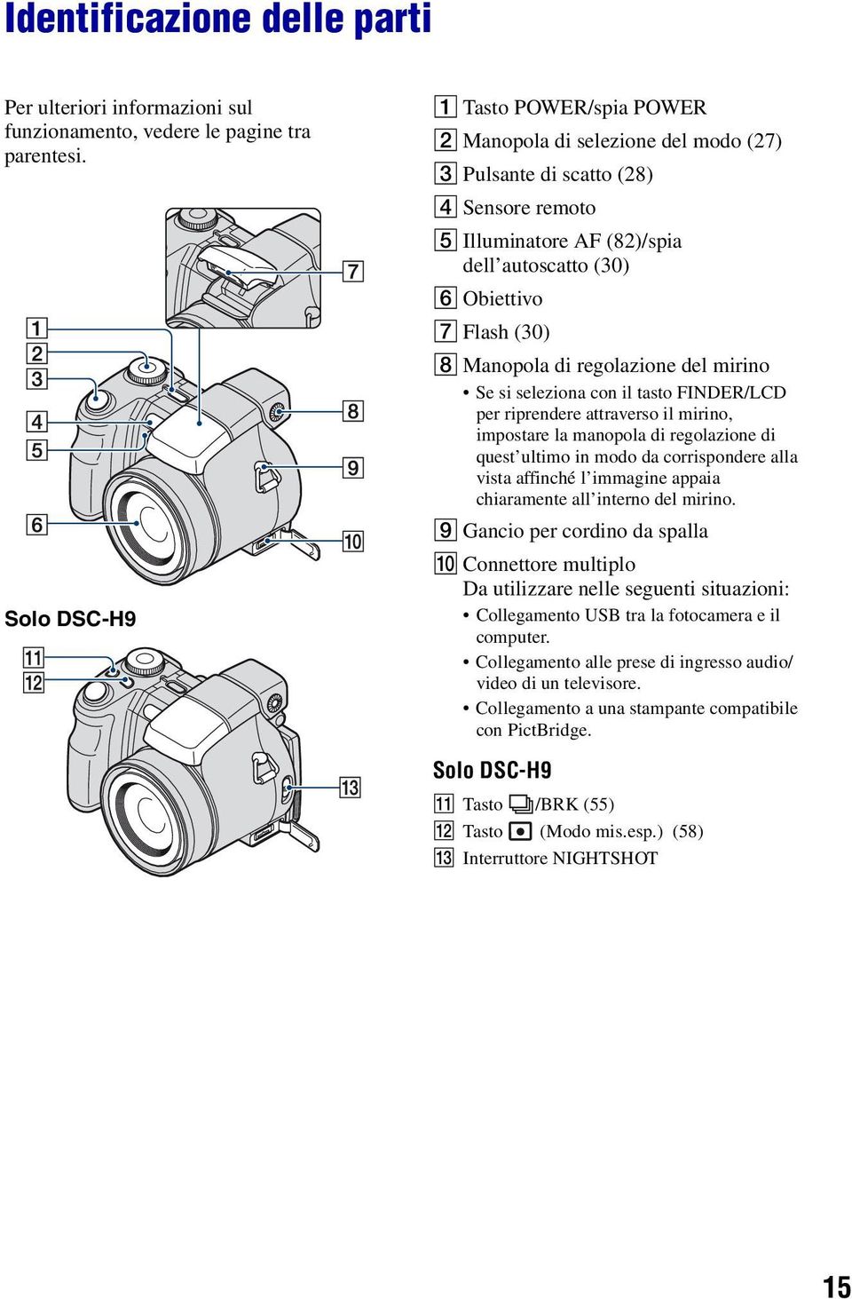 Manopola di regolazione del mirino Se si seleziona con il tasto FINDER/LCD per riprendere attraverso il mirino, impostare la manopola di regolazione di quest ultimo in modo da corrispondere alla