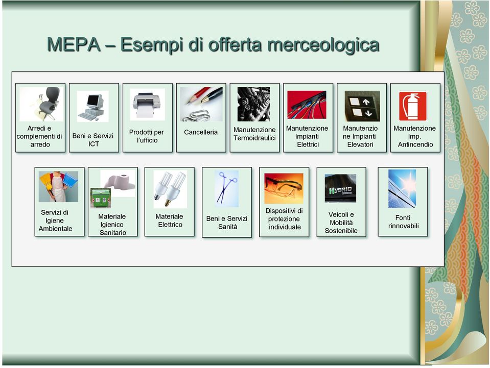 e Servizi Sanità Manutenzione Impianti Elettrici Dispositivi di protezione individuale Manutenzio