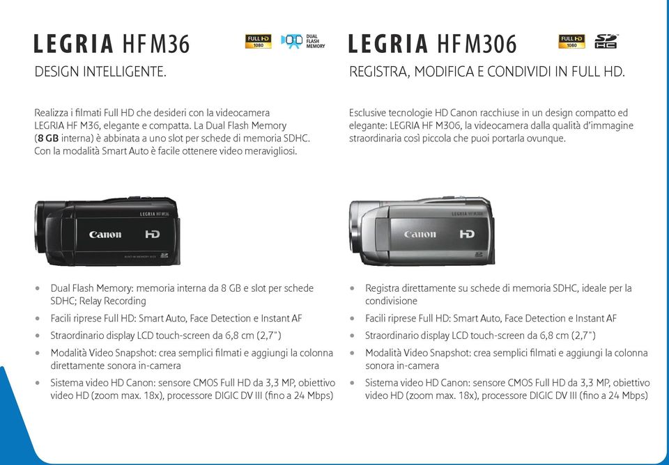 Esclusive tecnologie HD Canon racchiuse in un design compatto ed elegante: LEGRIA HF M306, la videocamera dalla qualità d immagine straordinaria così piccola che puoi portarla ovunque.