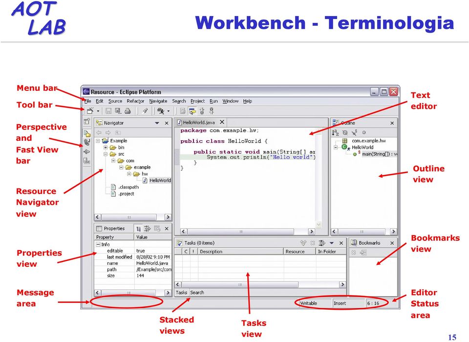 view Text editor Outline view Properties view