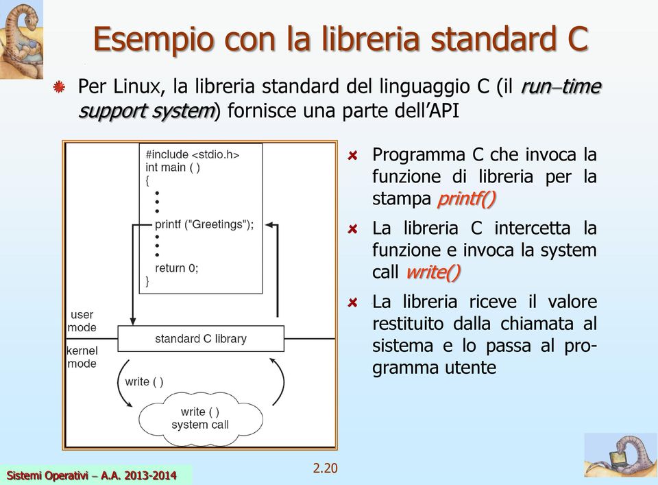 per la stampa printf() La libreria C intercetta la funzione e invoca la system call write() La