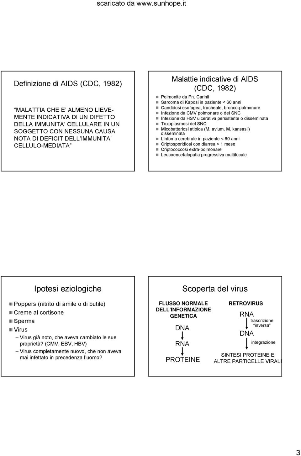 Carinii Sarcoma di Kaposi in paziente < 60 anni Candidosi esofagea, tracheale, bronco-polmonare Infezione da CMV polmonare o del SNC Infezione da HSV ulcerativa persistente o disseminata Toxoplasmosi