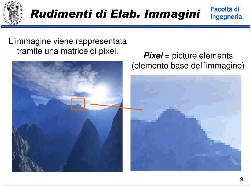 rappresentata tramite una matrice di