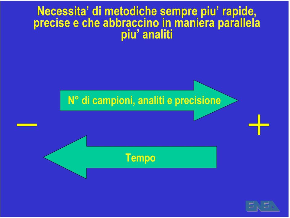 maniera parallela piu analiti _ N di