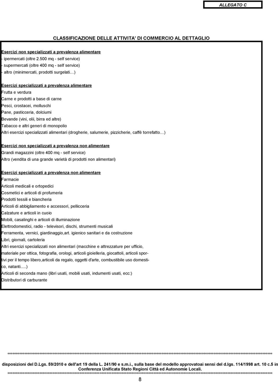 di carne Pesci, crostacei, molluschi Pane, pasticceria, dolciumi Bevande (vini, olii, birra ed altre) Tabacco e altri generi di monopolio Altri esercizi specializzati alimentari (drogherie,
