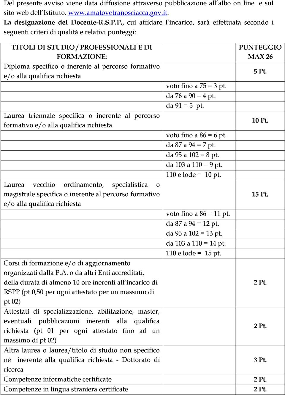 formativo e/o alla qualifica richiesta Laurea triennale specifica o inerente al percorso formativo e/o alla qualifica richiesta Laurea vecchio ordinamento, specialistica o magistrale specifica o