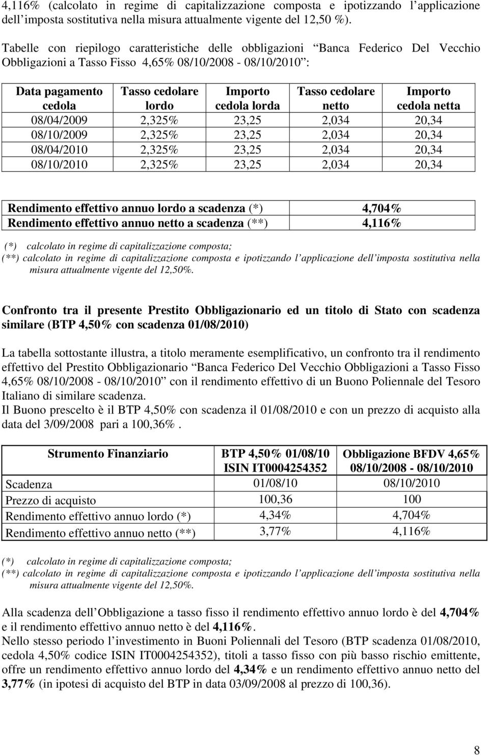 lorda Tasso cedolare netto Importo cedola netta 08/04/2009 2,325% 23,25 2,034 20,34 08/10/2009 2,325% 23,25 2,034 20,34 08/04/2010 2,325% 23,25 2,034 20,34 08/10/2010 2,325% 23,25 2,034 20,34