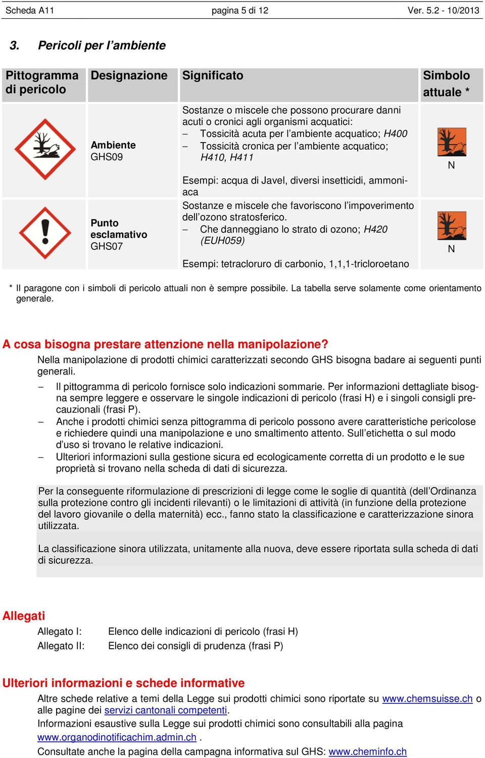 organismi acquatici: Tossicità acuta per l ambiente acquatico; H400 Tossicità cronica per l ambiente acquatico; H410, H411 Esempi: acqua di Javel, diversi insetticidi, ammoniaca Sostanze e miscele