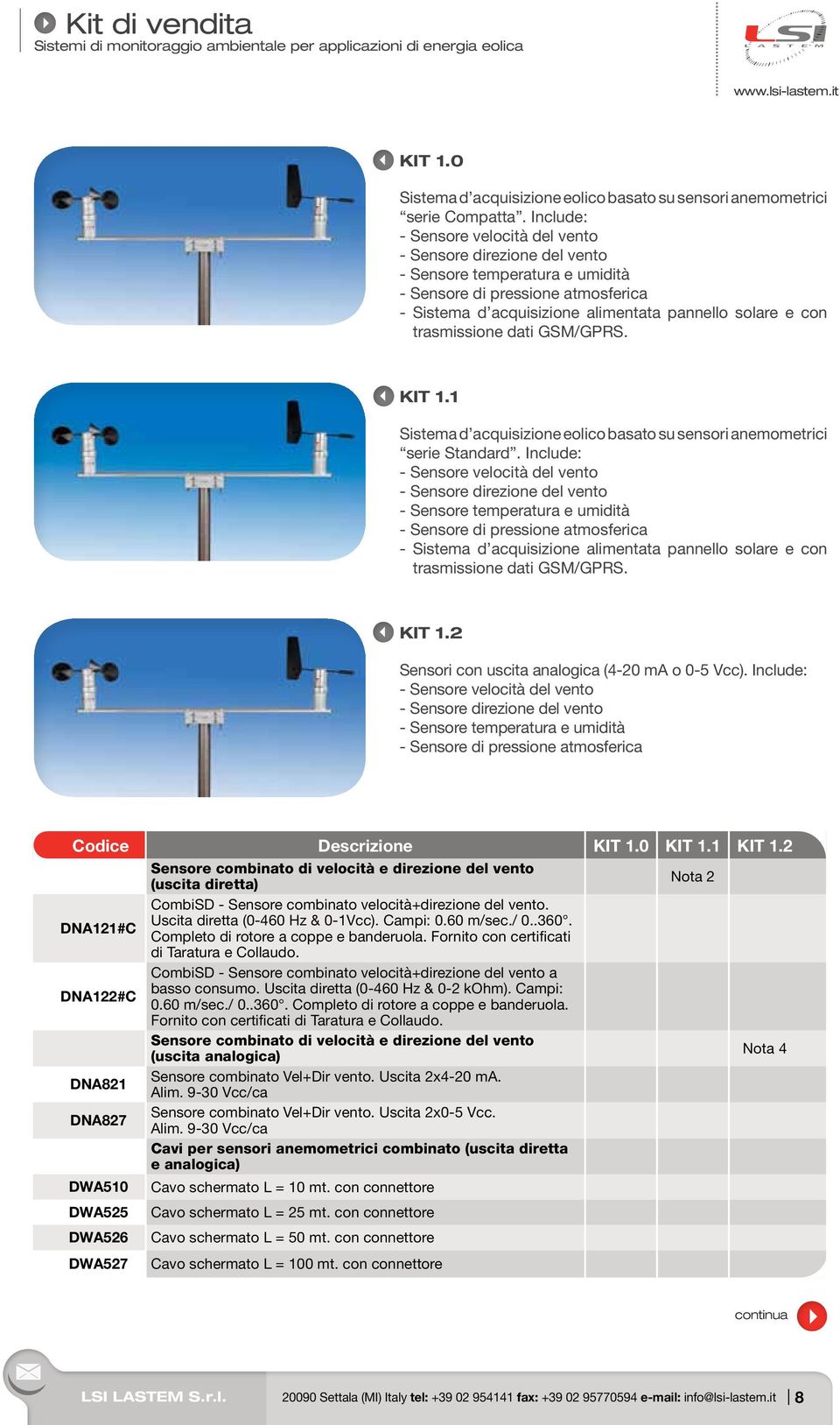 trasmissione dati GSM/GPRS. KIT 1.1 Sistema d acquisizione eolico basato su sensori anemometrici serie Standard.  trasmissione dati GSM/GPRS. KIT 1.2 Sensori con uscita analogica (4-20 ma o 0-5 Vcc).