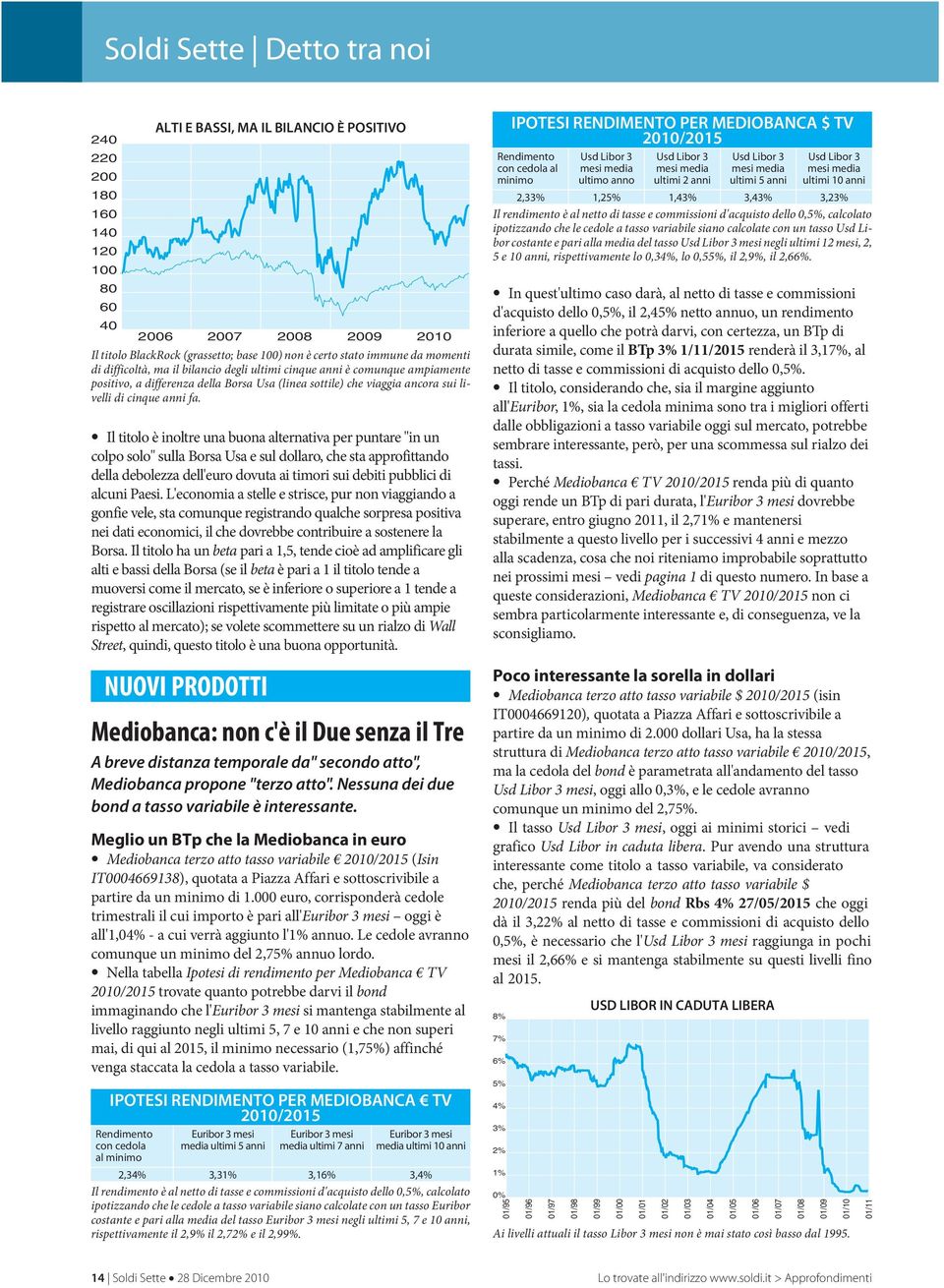 L'economia a stelle e strisce, pur non viaggiando a gonfie vele, sta comunque registrando qualche sorpresa positiva nei dati economici, il che dovrebbe contribuire a sostenere la Borsa.