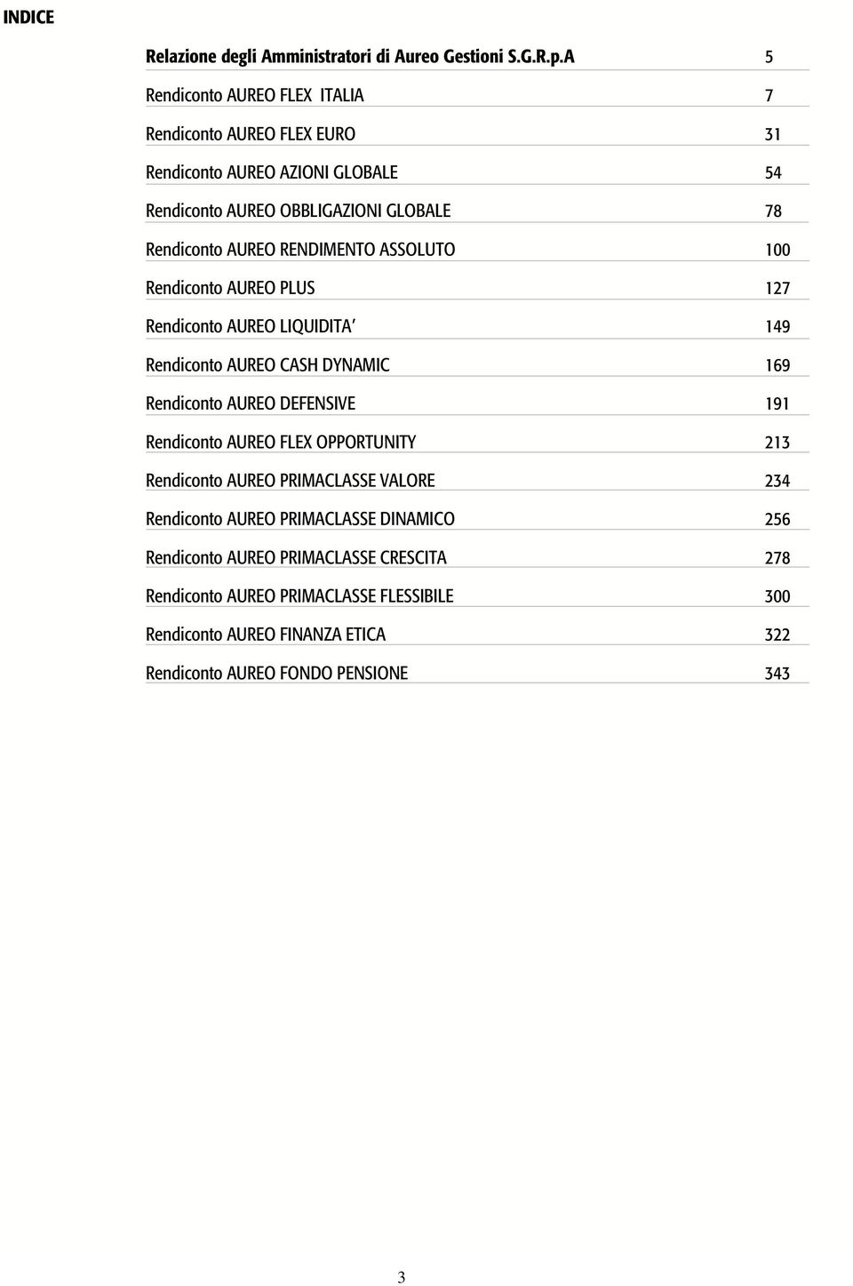 RENDIMENTO ASSOLUTO 1 Rendiconto AUREO PLUS 127 Rendiconto AUREO LIQUIDITA 149 Rendiconto AUREO CASH DYNAMIC 169 Rendiconto AUREO DEFENSIVE 191 Rendiconto AUREO