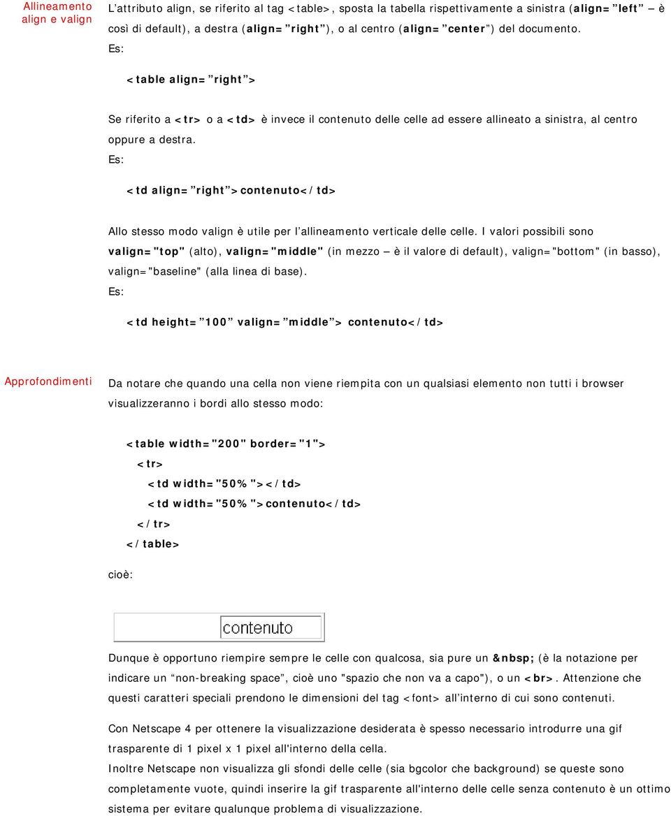 Es: <td align= right >contenuto</td> Allo stesso modo valign è utile per l allineamento verticale delle celle.